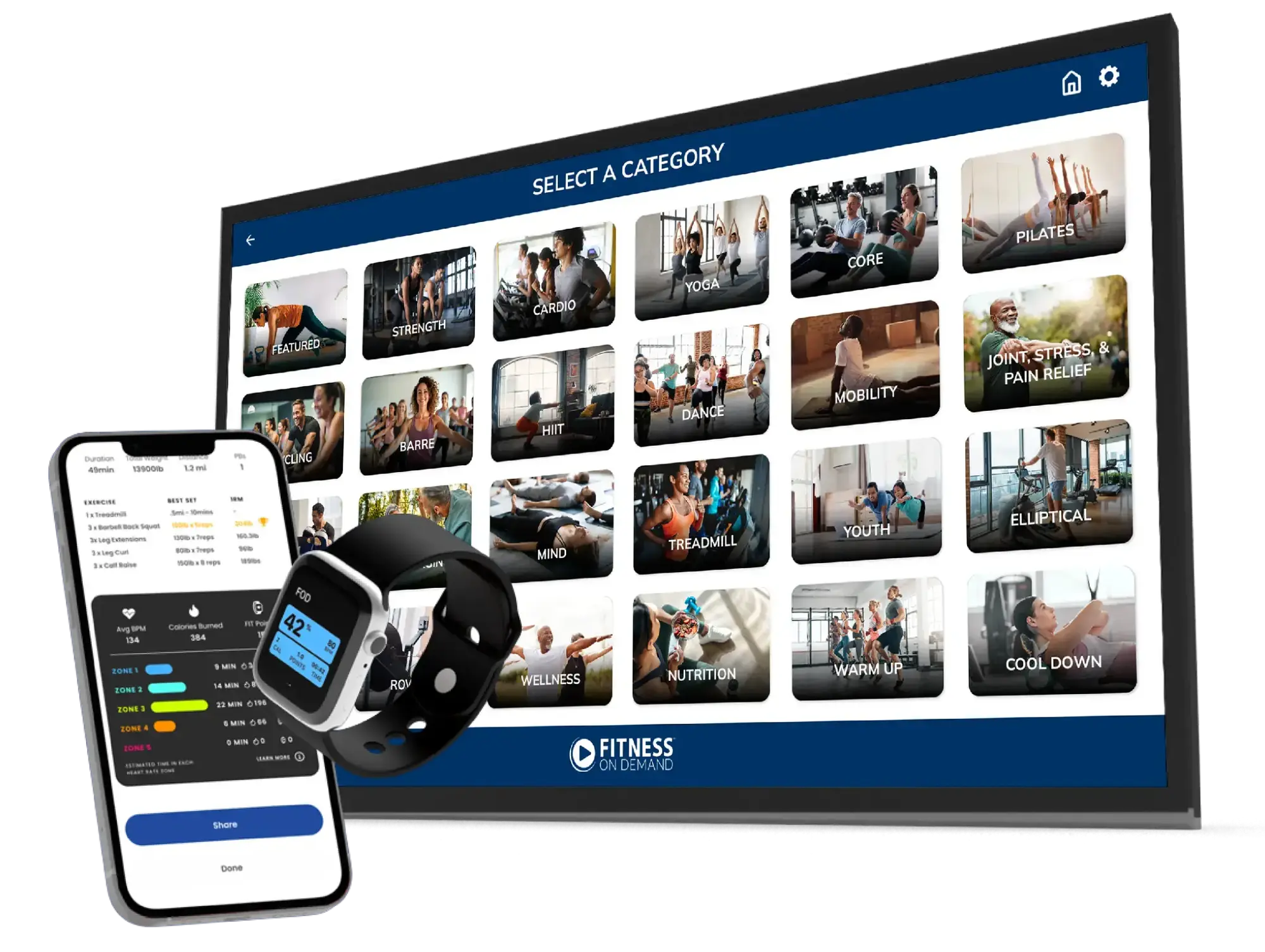 Omnichannel fitness solutions for heart rate tracking, personalized fitness apps, and touchscreen fitness displays that fit any space.