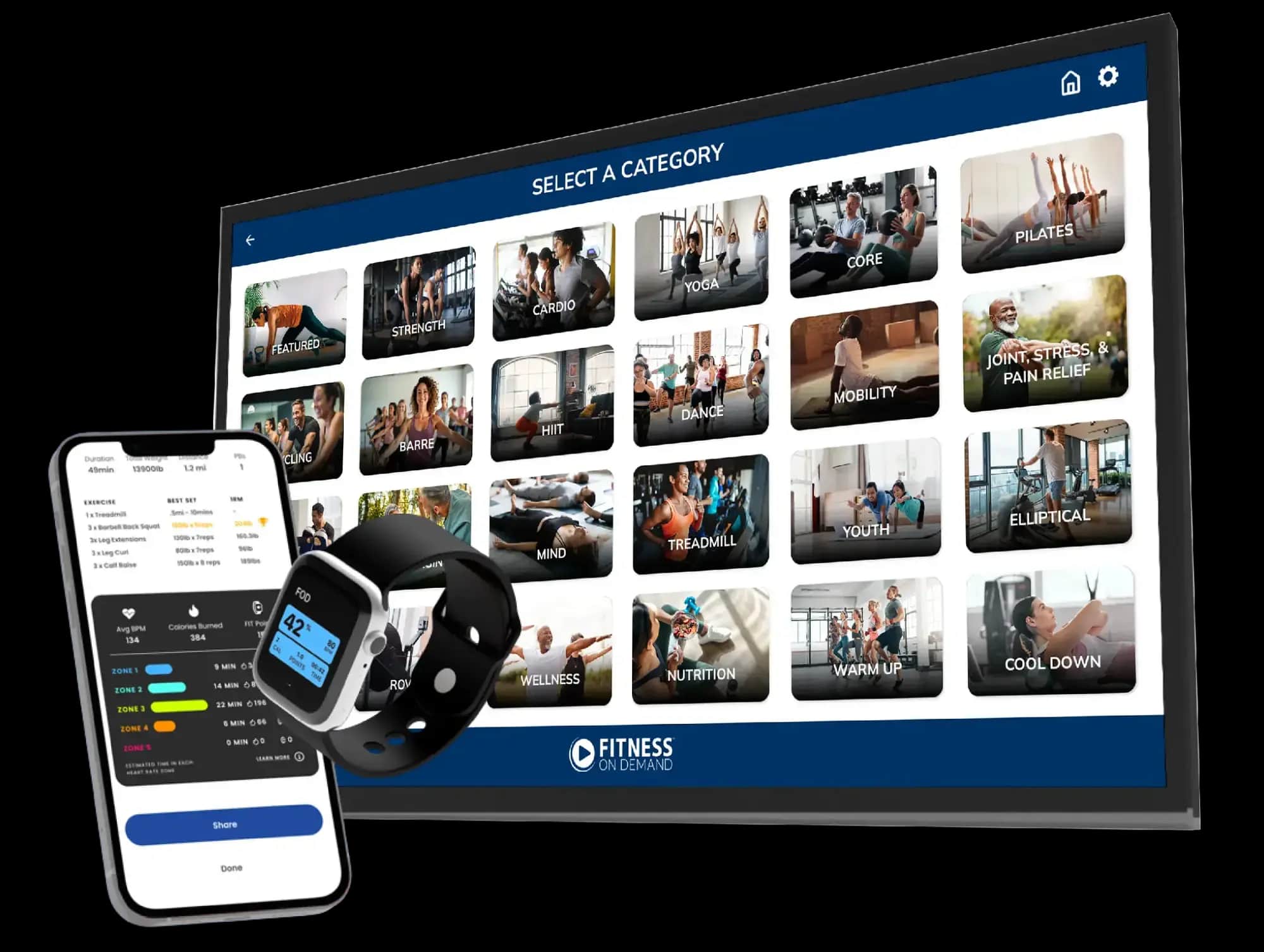 Omnichannel fitness solutions for heart rate tracking, personalized fitness apps, and touchscreen fitness displays that fit any space.