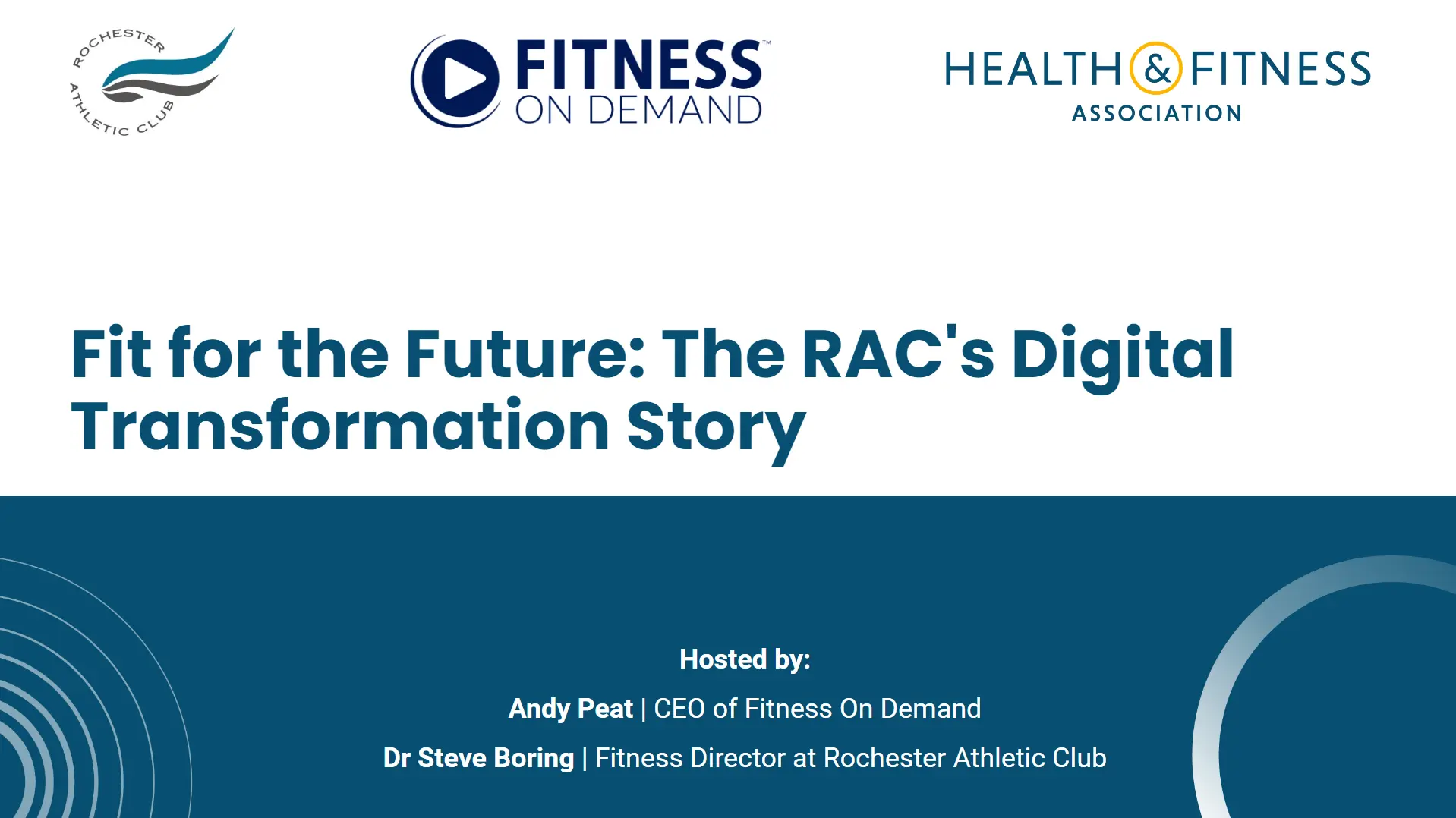 Presentation slide with logos for Rochester Athletic Club, Fitness On Demand, and Health & Fitness Association. Title: Fit for the Future: The RACs Digital Transformation Story. Hosts: Andy Peat and Dr. Steve Boring.