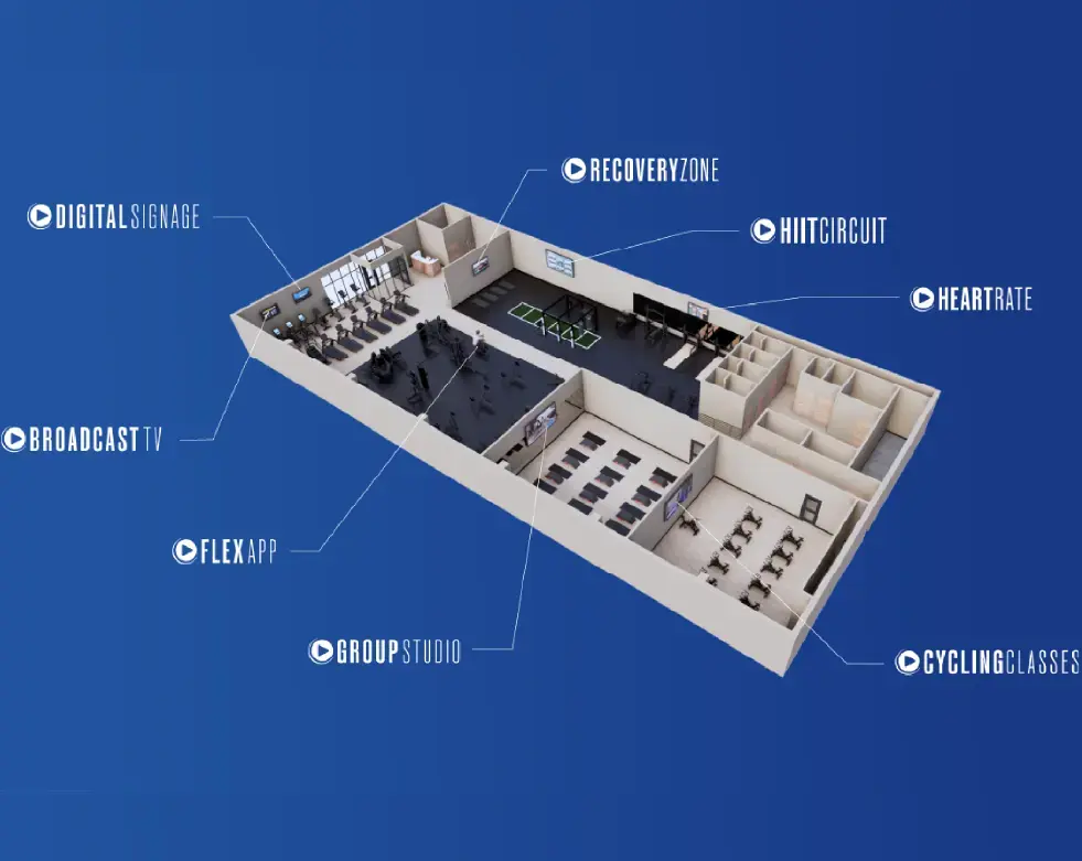 Full omnichannel gym with Fitness On Demand Offerings